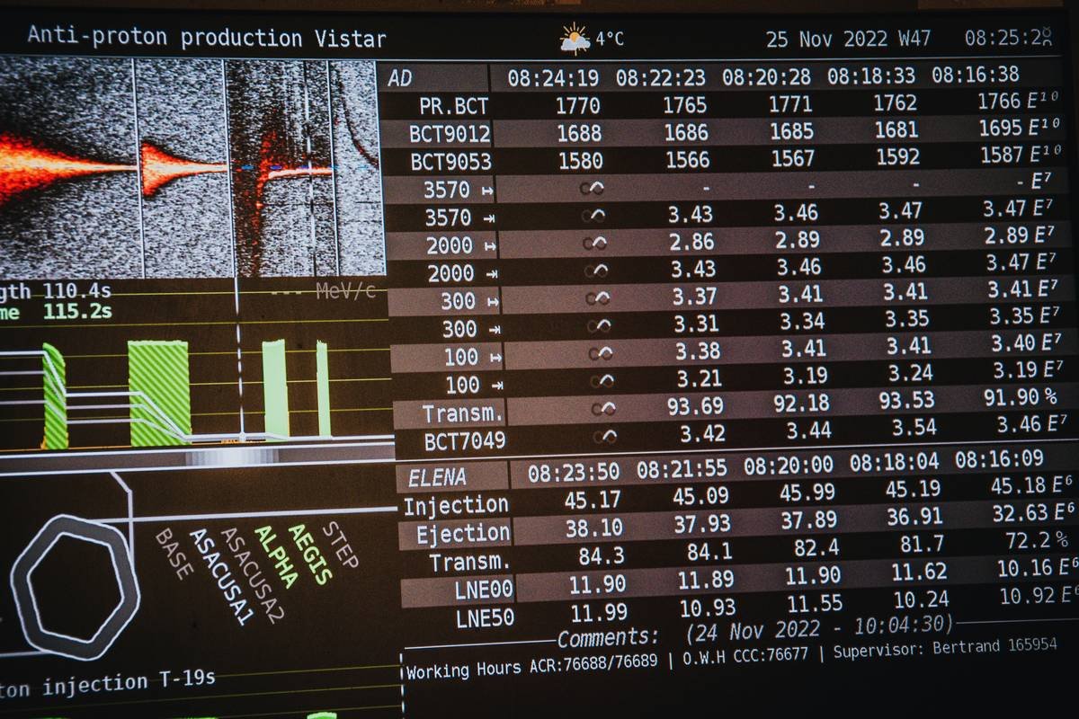 A screenshot from the software running at the LEIR control centre at CERN.